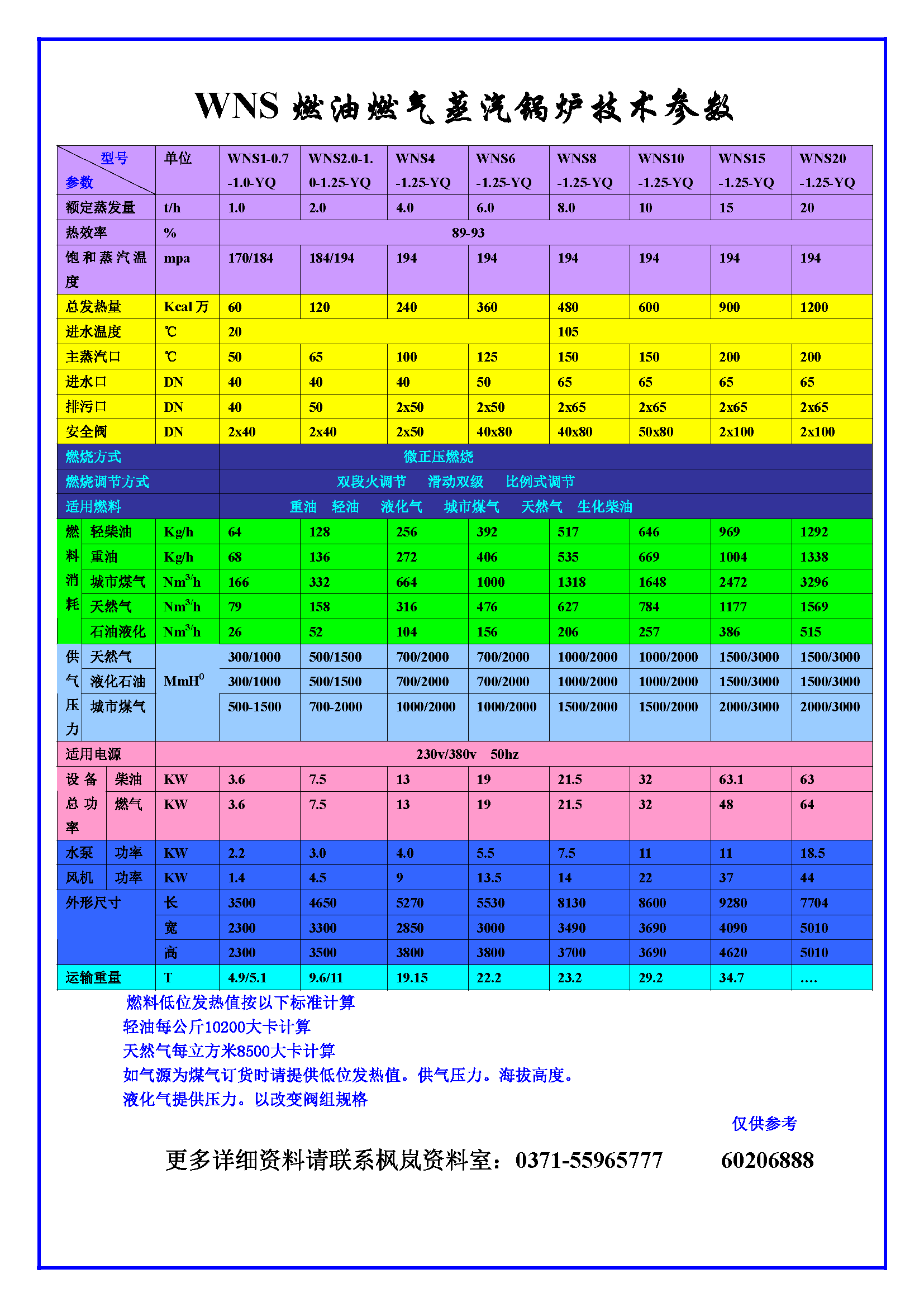 罐装液化气锅炉和生化燃料锅炉
