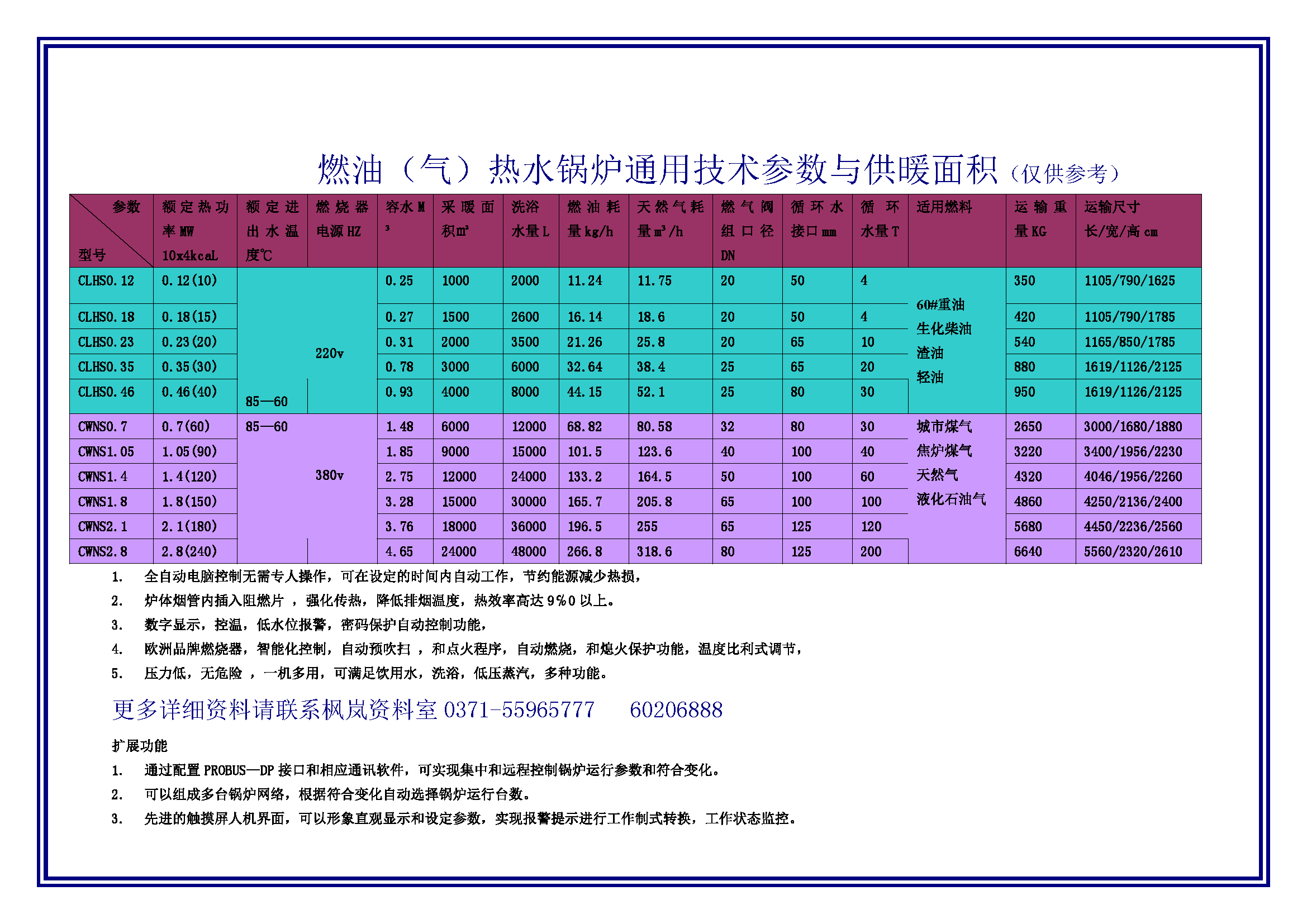 罐装液化气锅炉和生化燃料锅炉