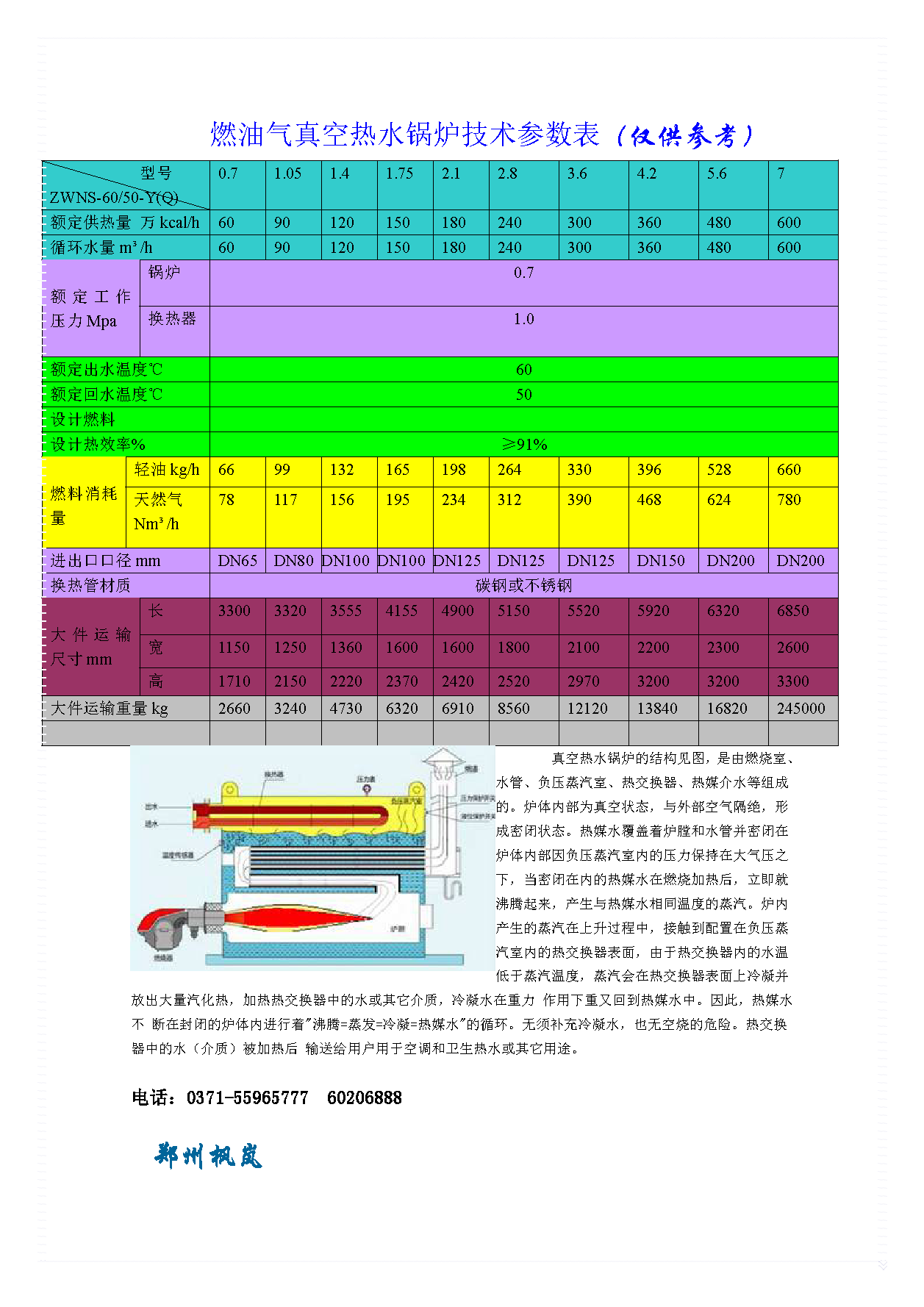 燃气（ZK）真空热水锅炉，超导锅炉，超导技术快
