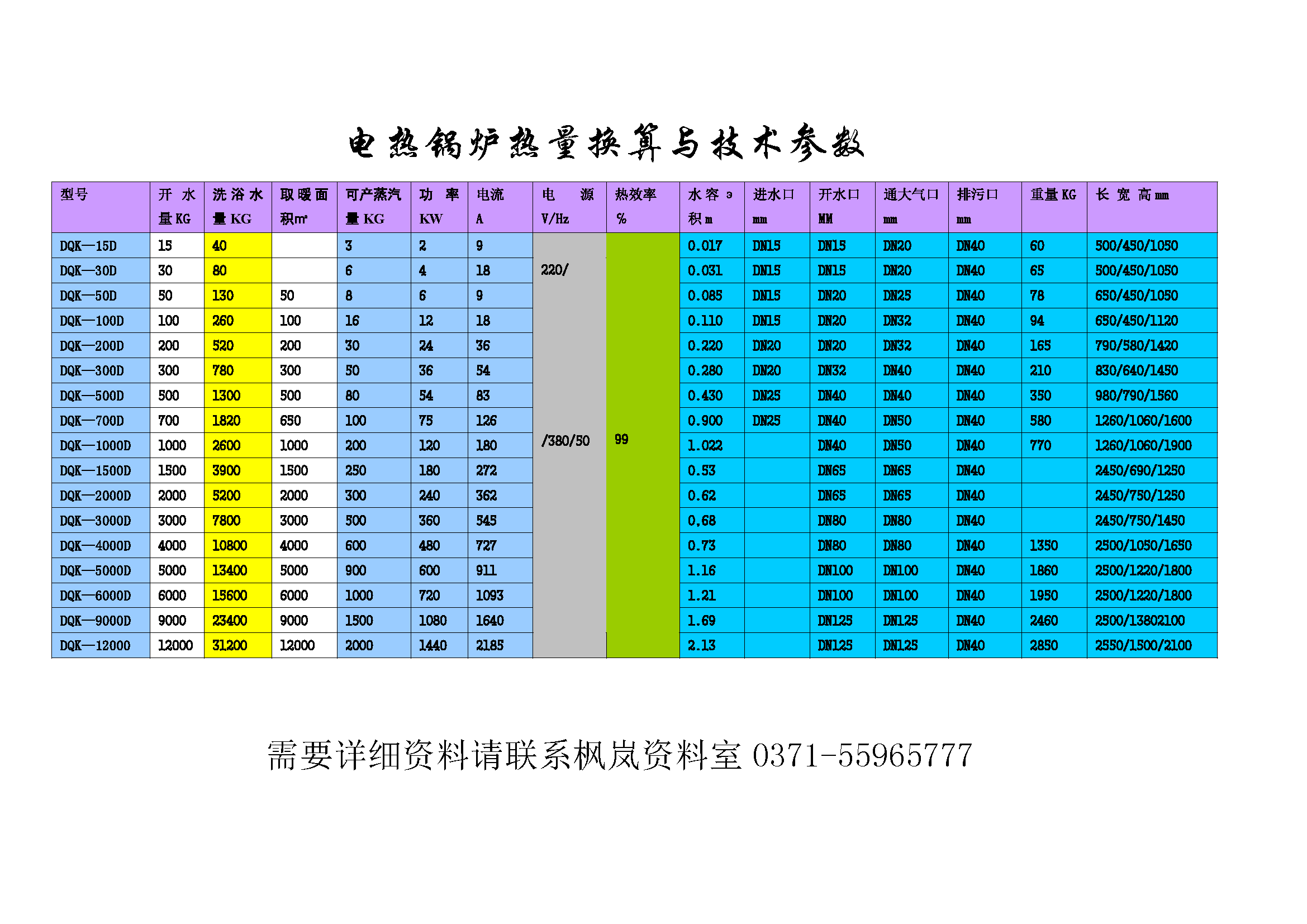 电蒸汽锅炉（电锅炉、立式、卧式）