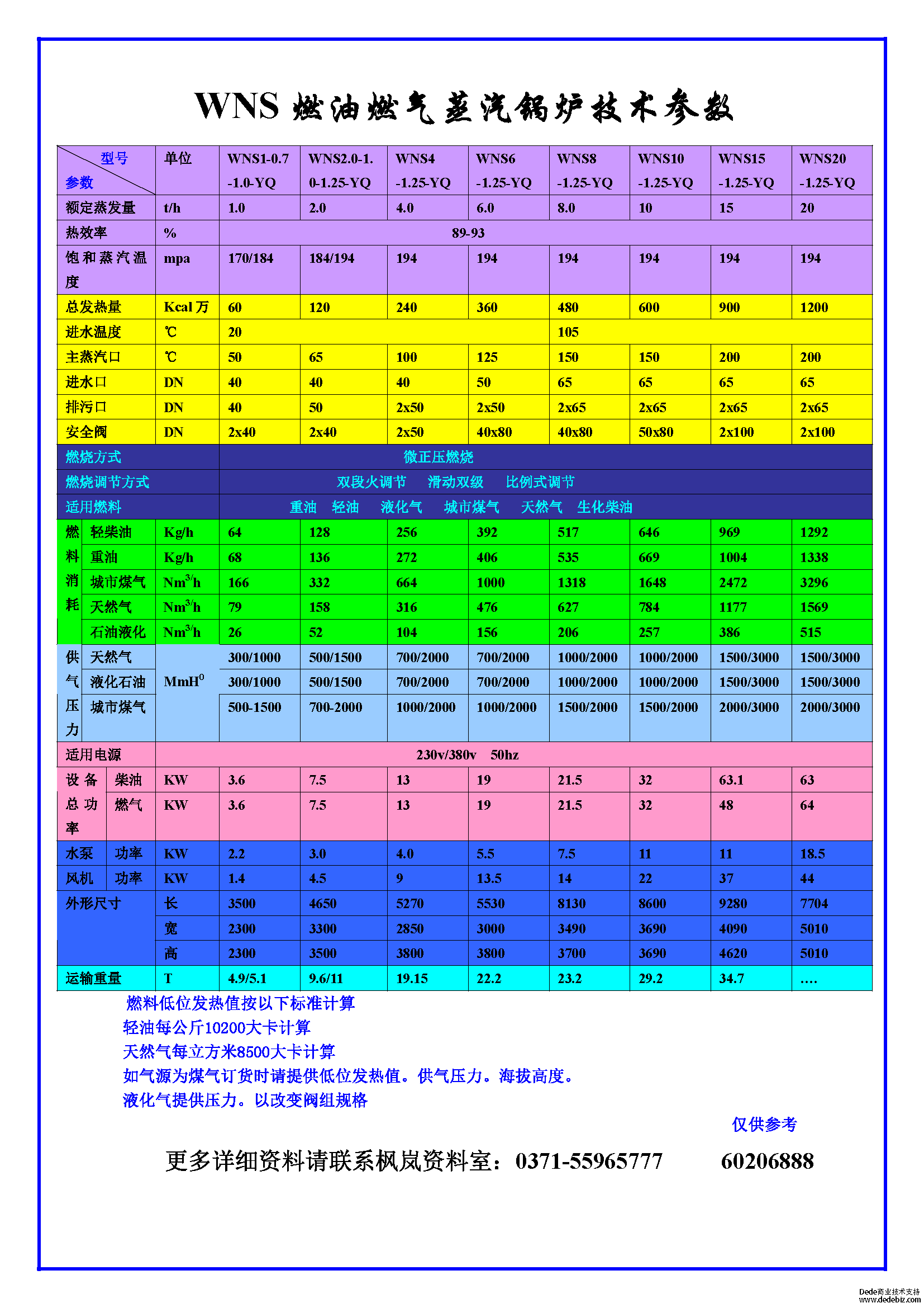 WNS燃气蒸汽锅炉/SZS燃气蒸汽锅炉/卧式三回程锅炉