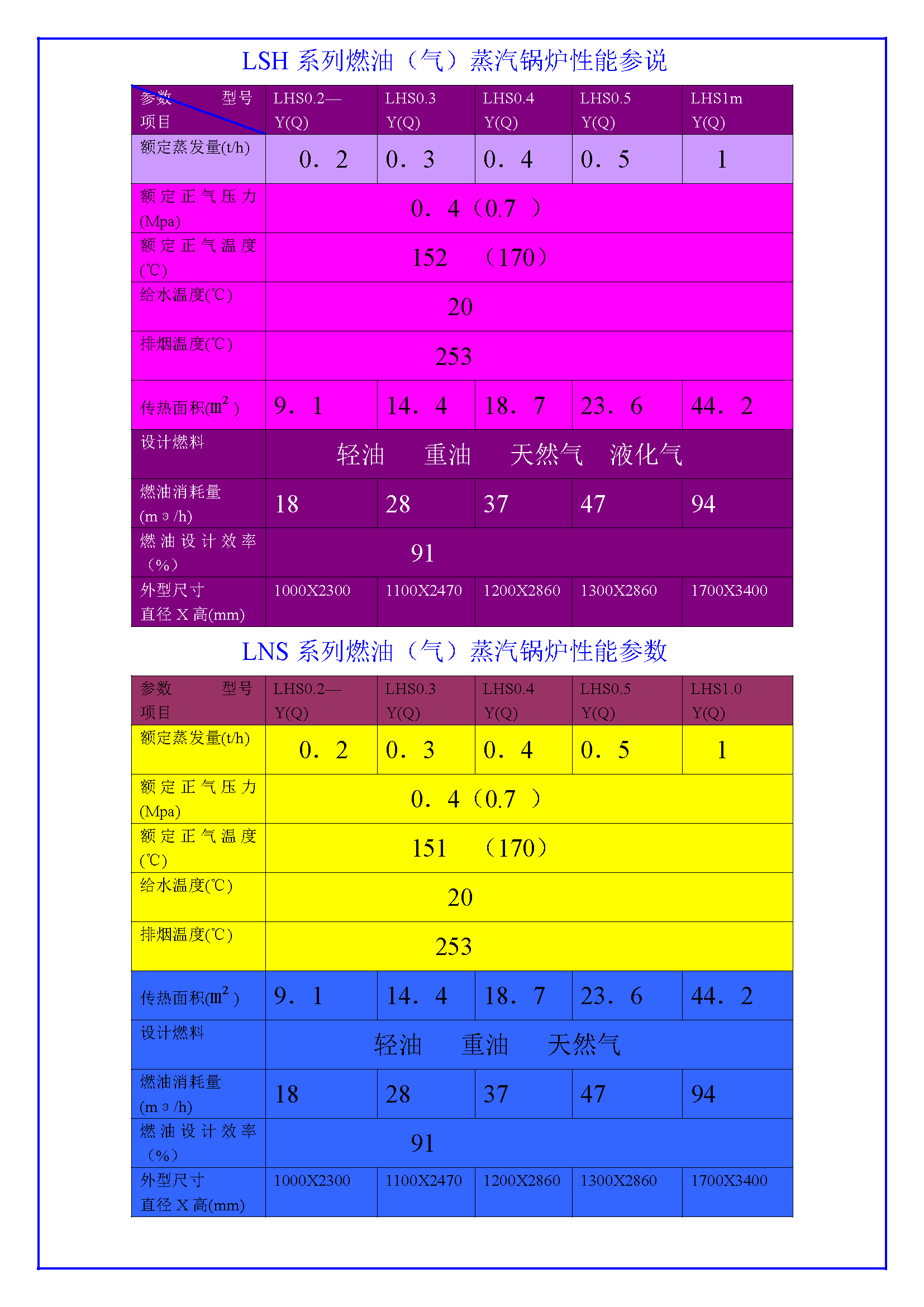 燃油（气）蒸汽发生器