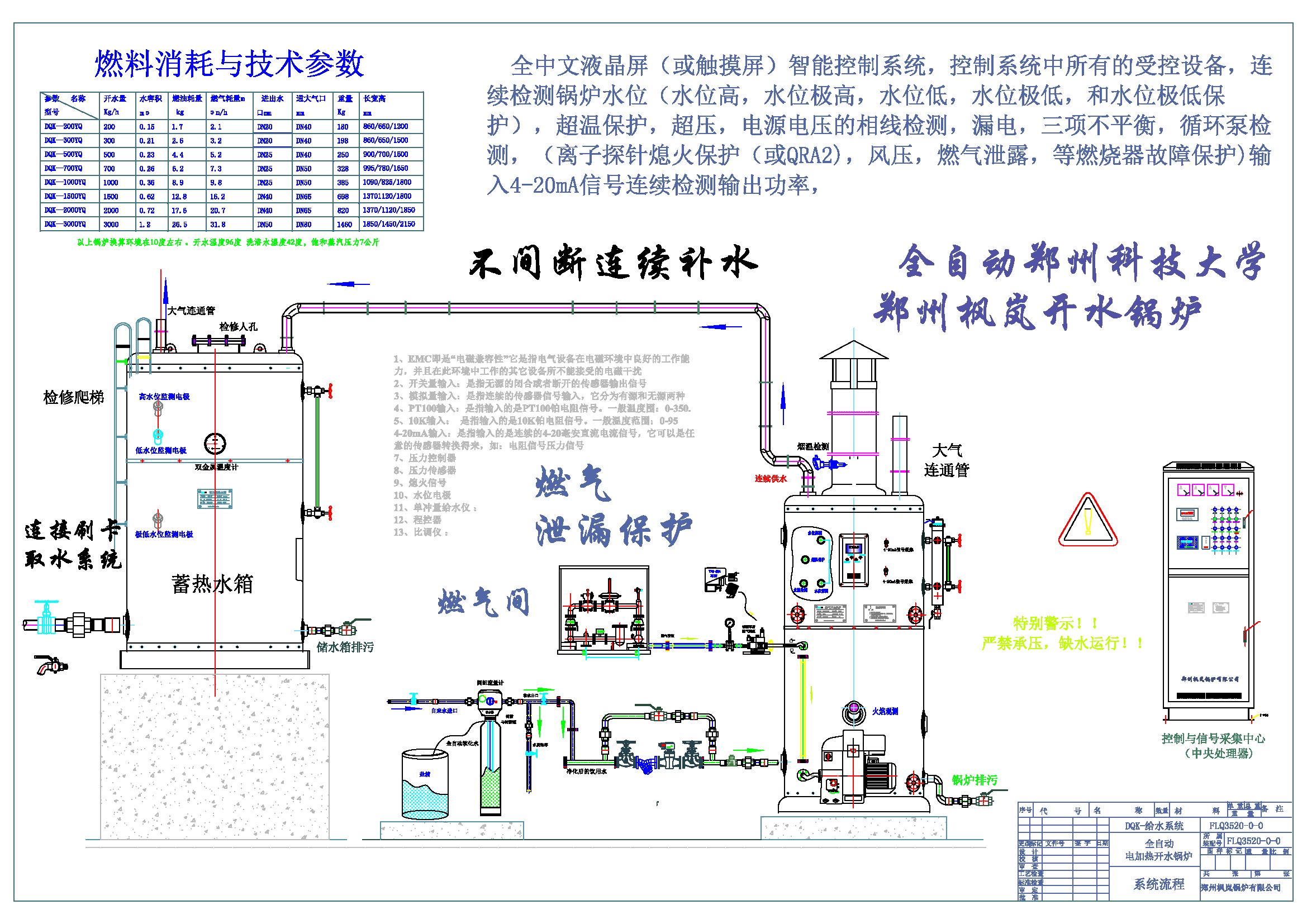 RK燃气开水，热水（立式）锅炉