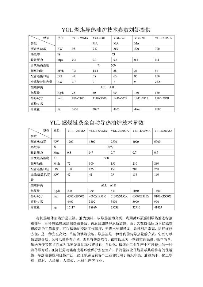 YLW燃煤链条卧式导热油炉