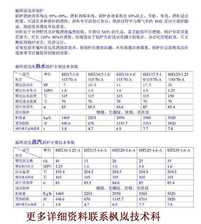 SHXF循环流化床锅炉