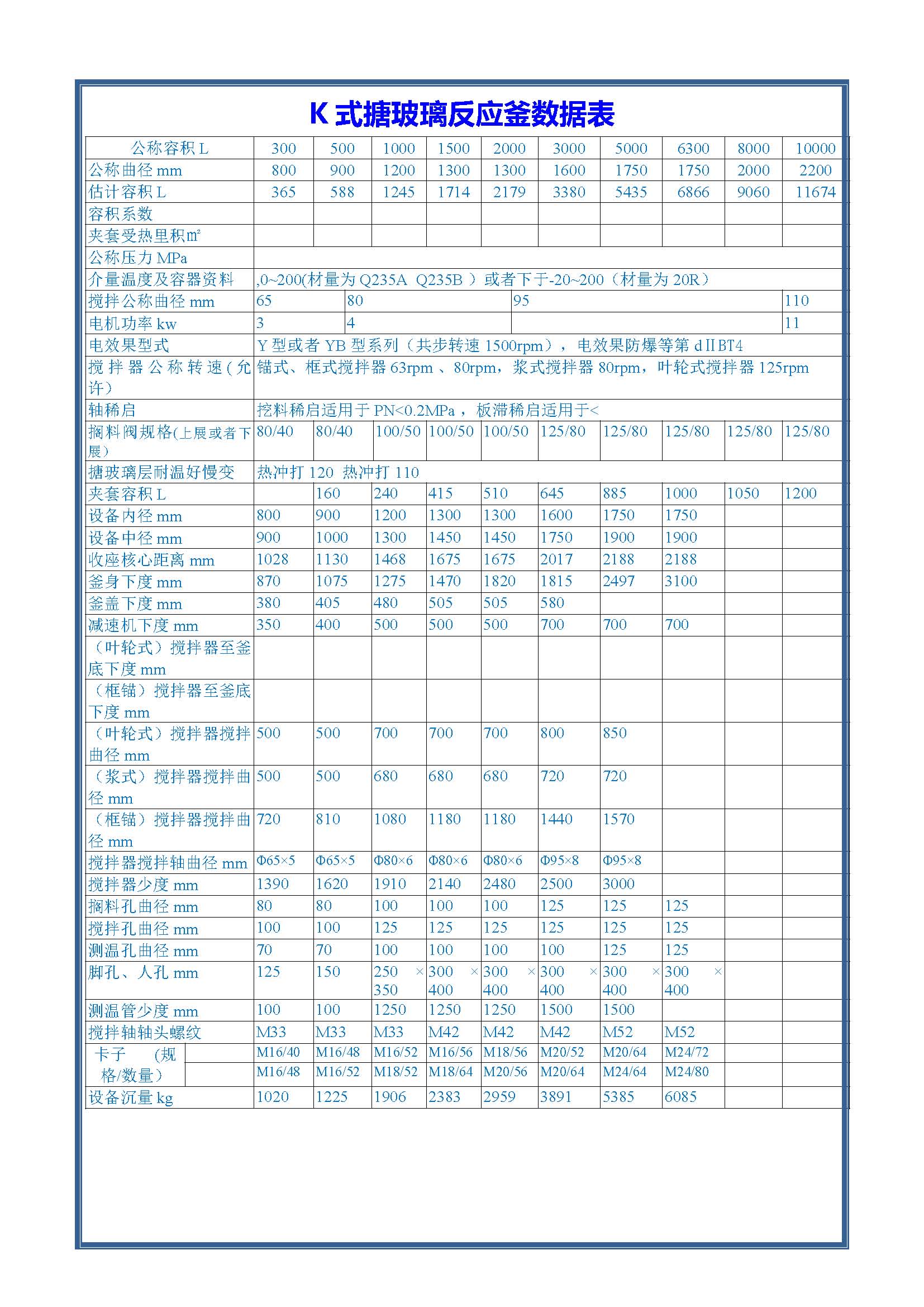 DR反应釜 搪瓷反应釜