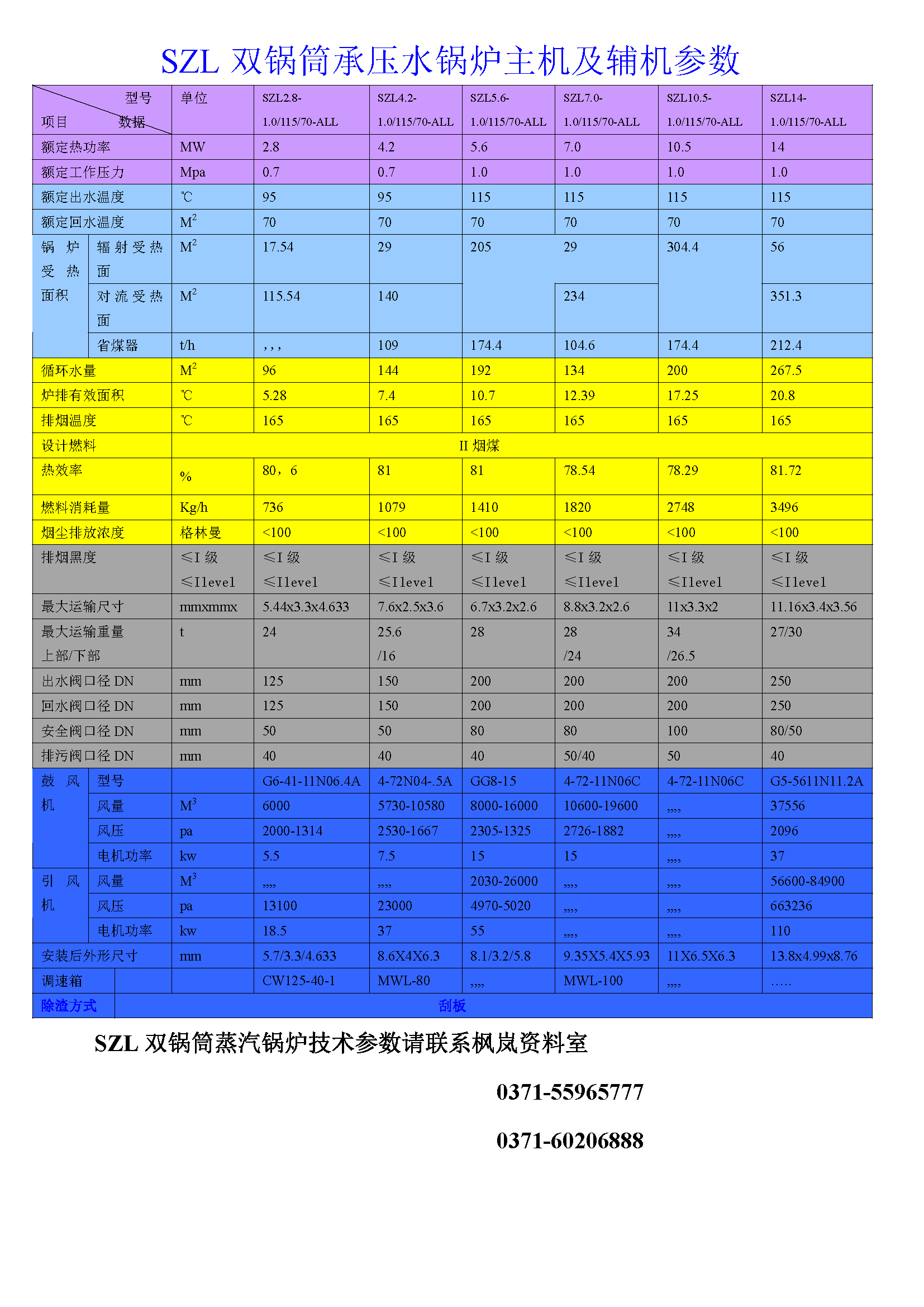 DZL-T生物质单锅筒蒸汽锅炉
