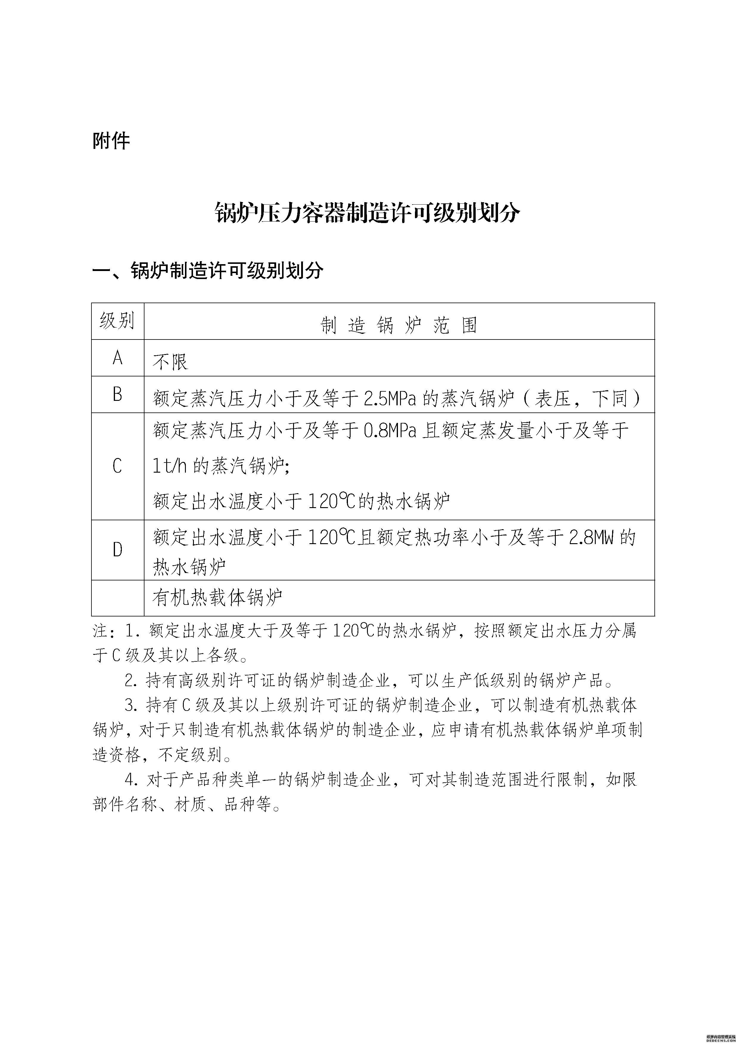 质检总局特种设备局关于锅炉压力容器制造许可