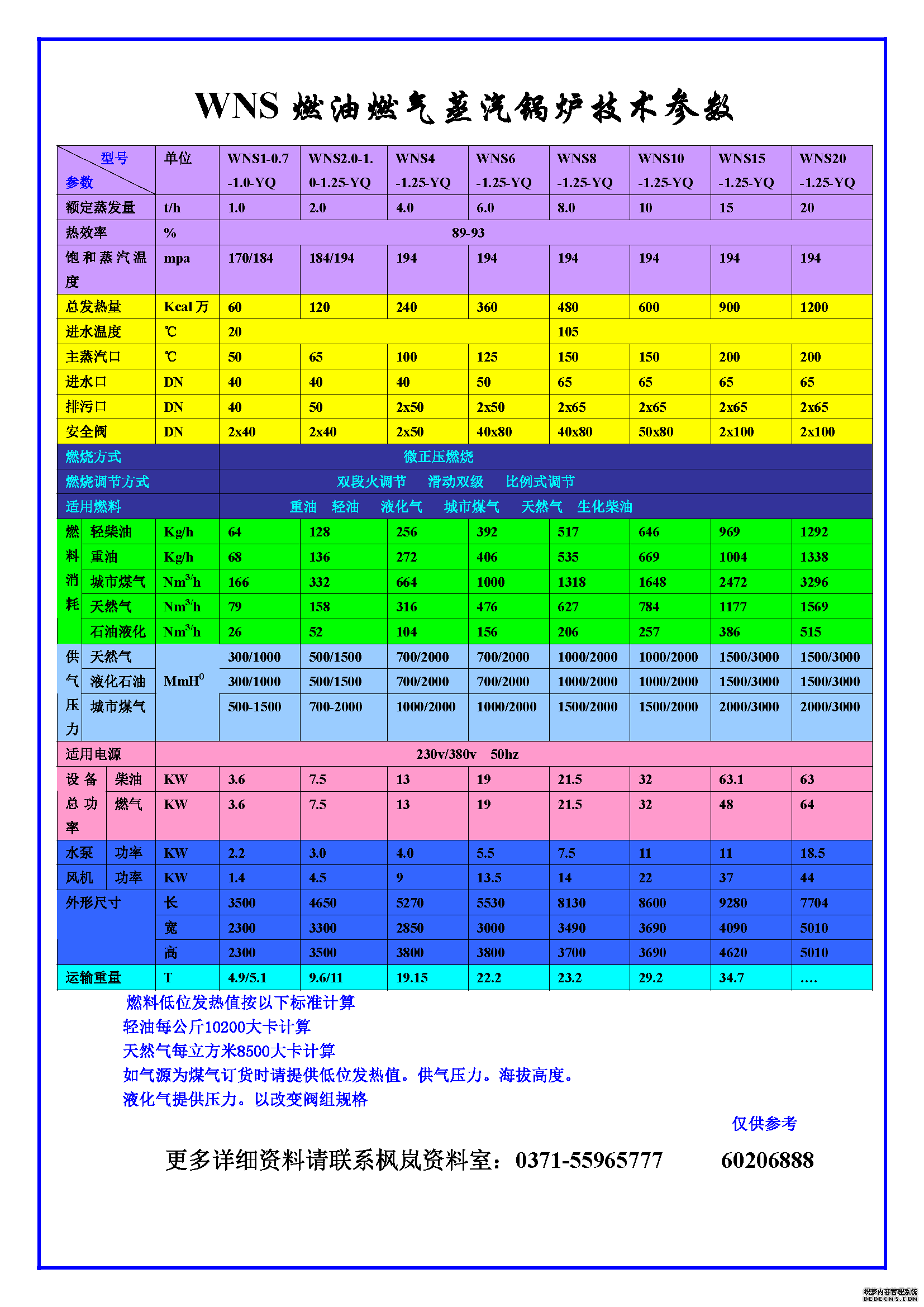 山东荣成神岭湖4吨燃气蒸汽锅炉案例